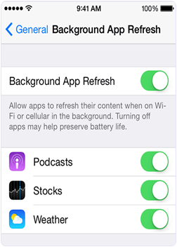 Background app refresh for iPhone Battery life