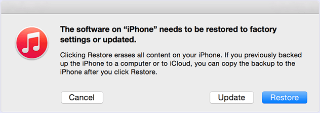 iTunes Recovery iPhone