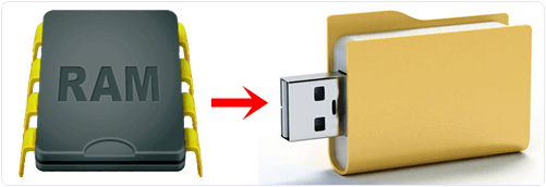 Pendrive sebagai ram