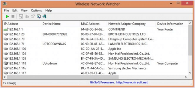 connected devices wifi