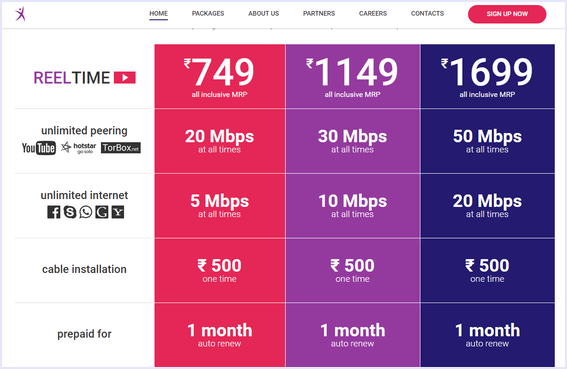 upgrade your internet plan