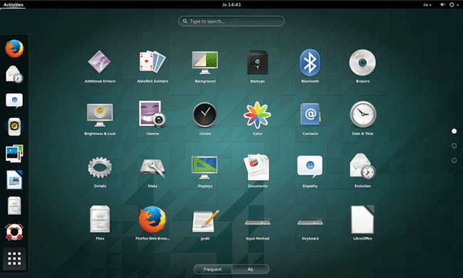Gnome linux desktop environment