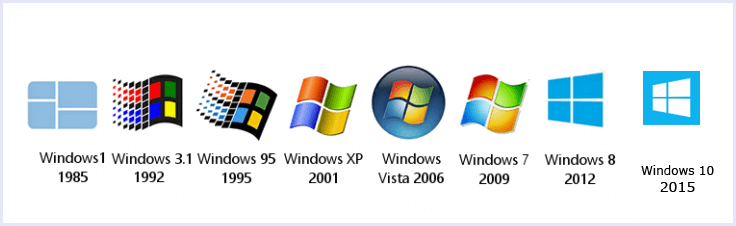 versions of windows