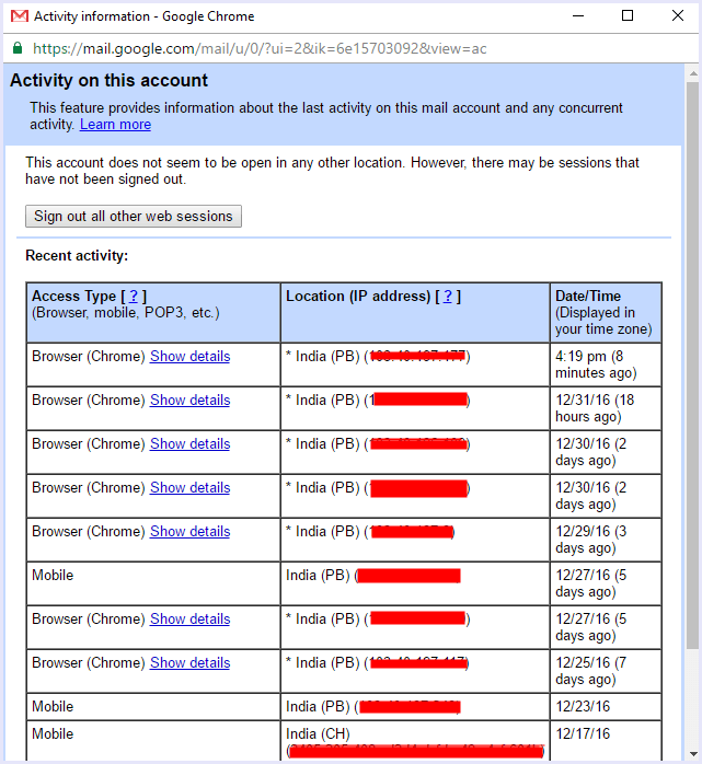 gmail activity tracker