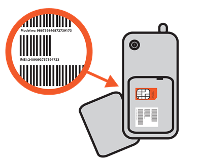 imei number