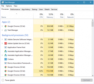 How To Fix High CPU Usage On Windows PC (5+Tips) - 2023 - Safe Tricks
