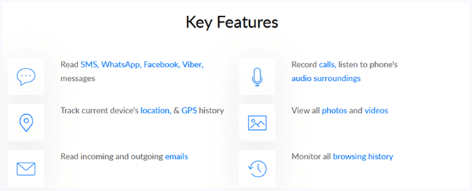 phonty features