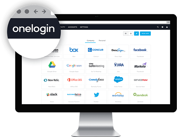 Best SSO Provider For Cloud Security : OneLogin’s Single Sign-On Solution – 2023