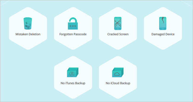 Recover Data From These Common Scenarios