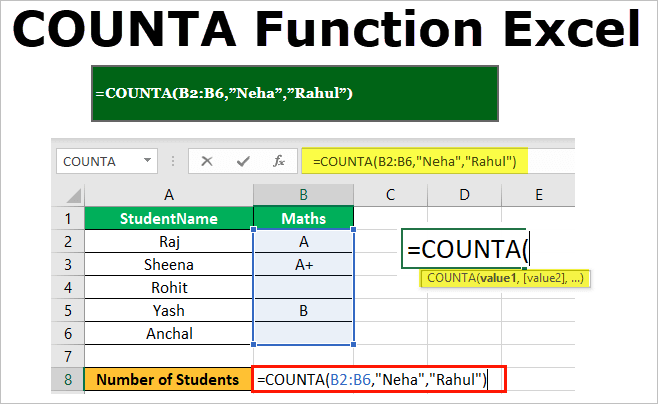 Ms Excel Functions List 0216