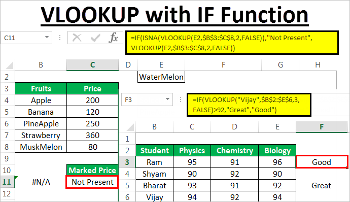 top 10 microsoft excel functions