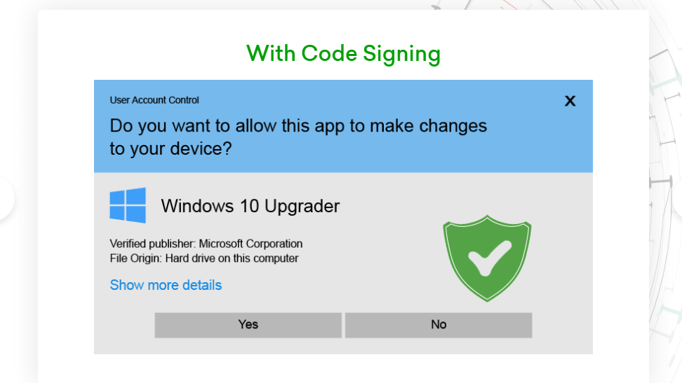 With Code Signing
